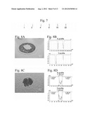 POLYOL PHOTOSENSITIZERS, CARRIER GAS UV LASER ABLATION SENSITIZERS, AND     OTHER ADDITIVES AND METHODS FOR MAKING AND USING SAME diagram and image