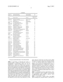 METHOD OF MAKING OPHTHALMIC DEVICES AND COMPONENTS THEREOF FROM     HYDROPHOBIC ACRYLIC (HA) POLYMERS WITH REDUCED OR ELIMINATED GLISTENINGS diagram and image