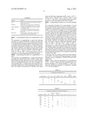 Compatibilizer Blend For Polymeric Compositions diagram and image