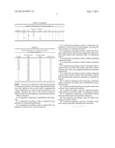 Compatibilizer Blend For Polymeric Compositions diagram and image