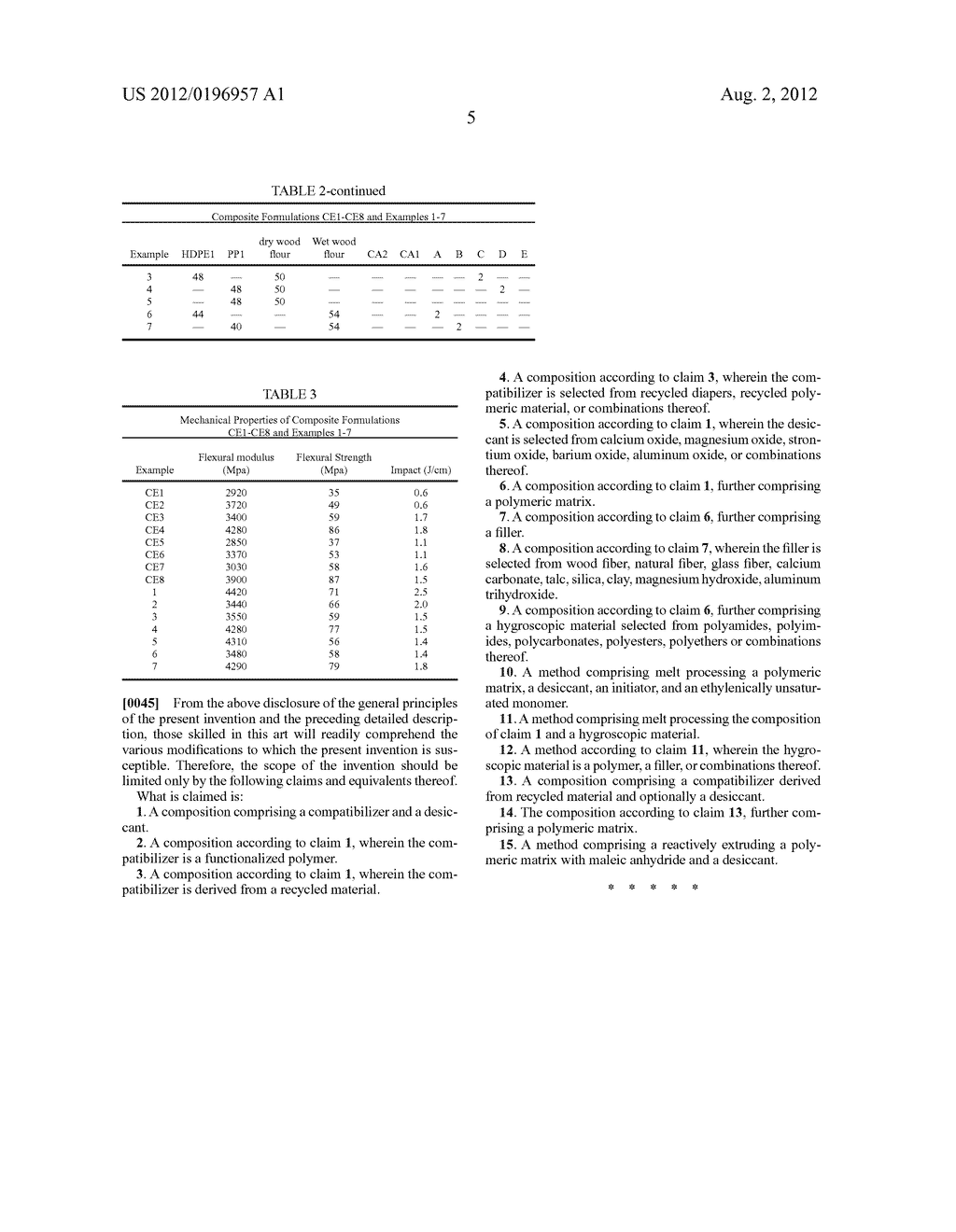 Compatibilizer Blend For Polymeric Compositions - diagram, schematic, and image 06