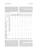 Polymer Blend Composition Based on Carbon Dioxide and Environment-Friendly     Decorating Materials Produced Therefrom diagram and image