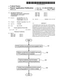 METHOD OF PRODUCING THERMOPLASTIC RESIN COMPOSITION AND THERMOPLASTIC     RESIN COMPOSTION diagram and image