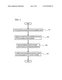 METHOD OF PRODUCING THERMOPLASTIC RESIN COMPOSITION AND THERMOPLASTIC     RESIN COMPOSTION diagram and image