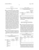 Modified oligopeptides for the treatment of pancreatitis, stomach ulcers,     and other hyperenzymemias based on enzyme peptide inhibitors and methods     for obtaining them diagram and image