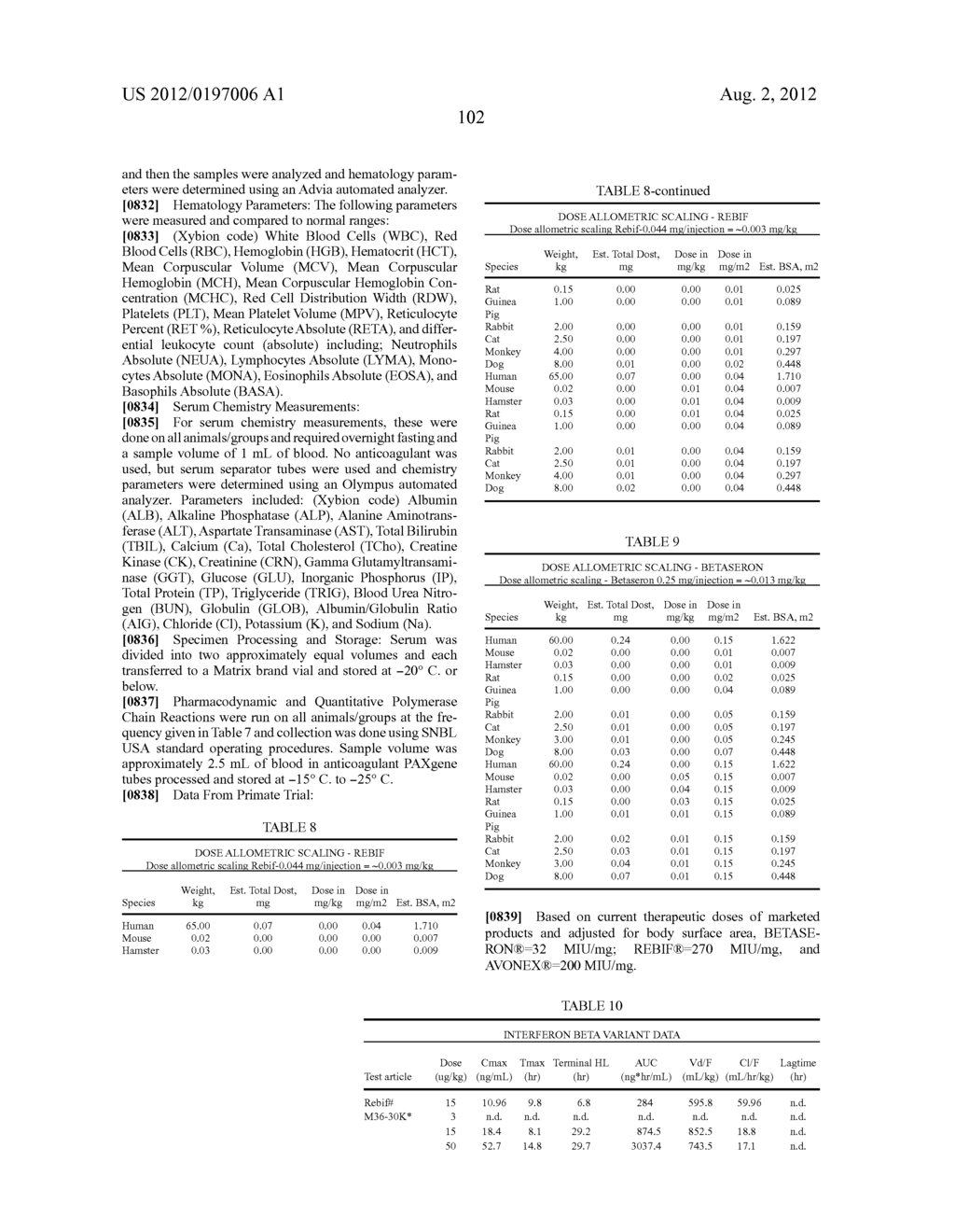 MODIFIED INTERFERON BETA POLYPEPTIDES AND THEIR USES - diagram, schematic, and image 135