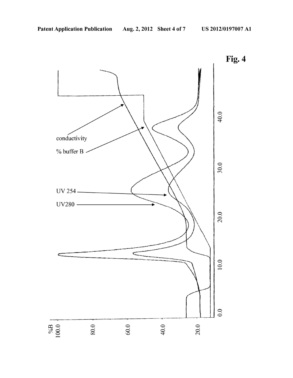 METHOD FOR PURIFYING PEGylated ERYTHROPOIETIN - diagram, schematic, and image 05