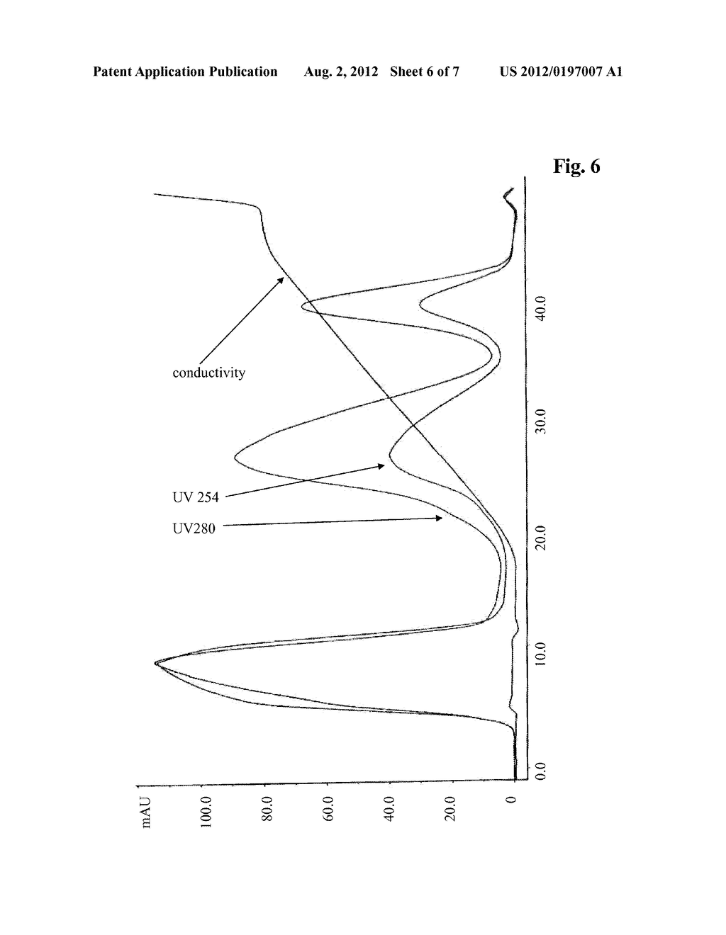 METHOD FOR PURIFYING PEGylated ERYTHROPOIETIN - diagram, schematic, and image 07