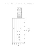 SCREENING METHODS OF MODULATING ADRENERGIC RECEPTOR GENE EXPRESSIONS     IMPLICATED IN MELANOGENESIS diagram and image