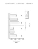 SCREENING METHODS OF MODULATING ADRENERGIC RECEPTOR GENE EXPRESSIONS     IMPLICATED IN MELANOGENESIS diagram and image