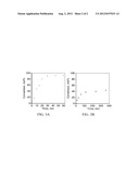 OXIDATION OF PRIMARY ALIPHATIC ALCOHOLS WITH A NOBLE METAL POLYOXOMETALATE     COMPLEX diagram and image