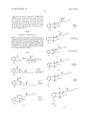 TREPROSTINIL PRODUCTION diagram and image