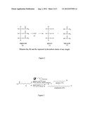 PRODUCTION OF HYDROCARBON FUELS FROM PLANT OIL AND ANIMAL FAT diagram and image