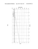 PROCESS AND APPARATUS FOR DEHYDRATING ALKANES WITH EQUALIZATION OF THE     PRODUCT COMPOSITION diagram and image