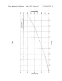 PROCESS AND APPARATUS FOR DEHYDRATING ALKANES WITH EQUALIZATION OF THE     PRODUCT COMPOSITION diagram and image