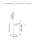 UBIQUITIN INTERACTING MOTIF PEPTIDES AS CANCER THERAPEUTICS diagram and image