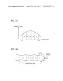 CONTROL DEVICE, ENDOSCOPE APPARATUS, APERTURE CONTROL METHOD, AND     INFORMATION STORAGE MEDIUM diagram and image