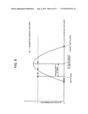 CONTROL DEVICE, ENDOSCOPE APPARATUS, APERTURE CONTROL METHOD, AND     INFORMATION STORAGE MEDIUM diagram and image