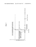 CONTROL DEVICE, ENDOSCOPE APPARATUS, APERTURE CONTROL METHOD, AND     INFORMATION STORAGE MEDIUM diagram and image