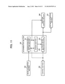 CONTROL DEVICE, ENDOSCOPE APPARATUS, APERTURE CONTROL METHOD, AND     INFORMATION STORAGE MEDIUM diagram and image