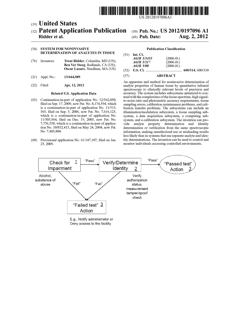 System for Noninvasive Determination of Analytes in Tissue - diagram, schematic, and image 01