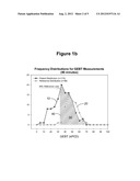 METHODS AND SYSTEMS FOR ASSESSING GASTRIC EMPTYING diagram and image