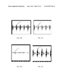 Transthoracic Cardio-Pulmonary Monitor diagram and image