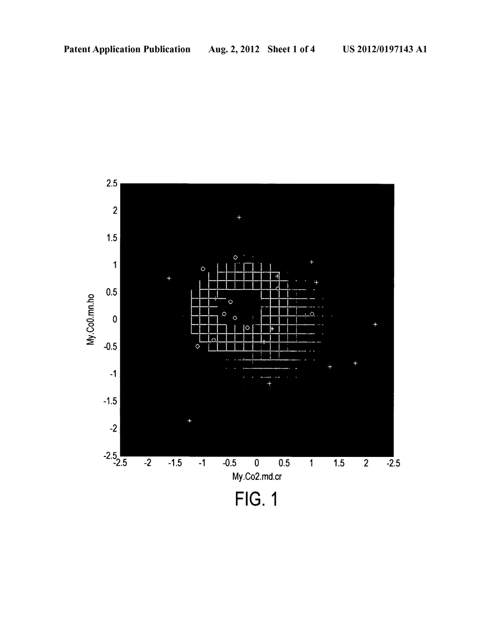 METHOD OF ANALYSIS OF CARDIAC IMAGES - diagram, schematic, and image 02