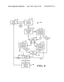 Methods and Devices for Accurately Classifying Cardiac Activity diagram and image