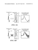 Methods and Devices for Accurately Classifying Cardiac Activity diagram and image