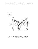 ULTRASOUND COUPLANT diagram and image