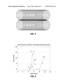 Stretch Laminate, Method of Making, And Absorbent Article diagram and image