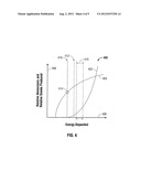 Electrosurgical System Having a Sensor for Monitoring Smoke or Aerosols diagram and image