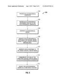 Electrosurgical System Having a Sensor for Monitoring Smoke or Aerosols diagram and image