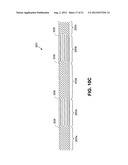 VARIABLE DENIER YARN AND SUTURE diagram and image