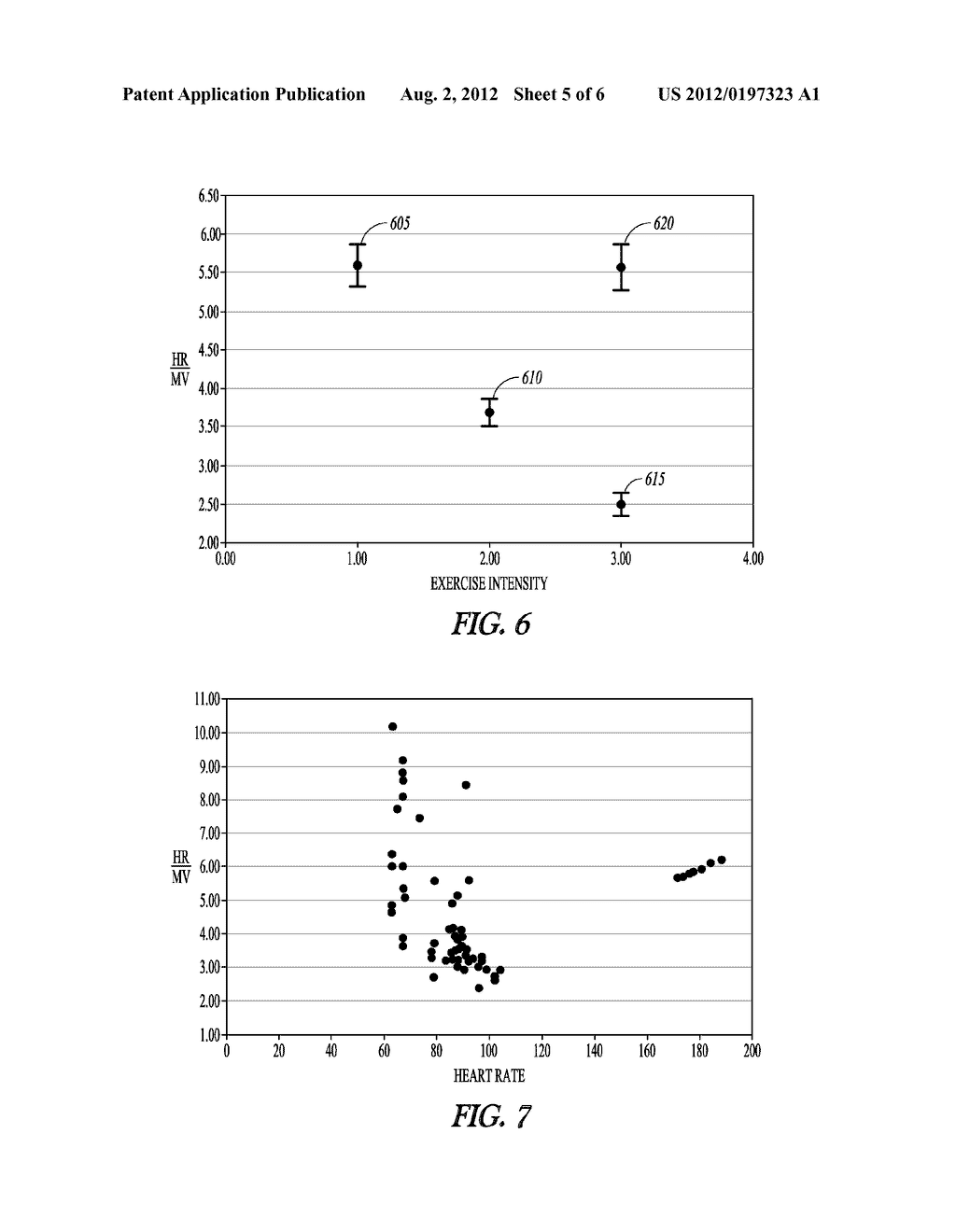 RESPIRATORY PARAMETERS FOR ARRHYTHMIA DETECTION AND THERAPY - diagram, schematic, and image 06