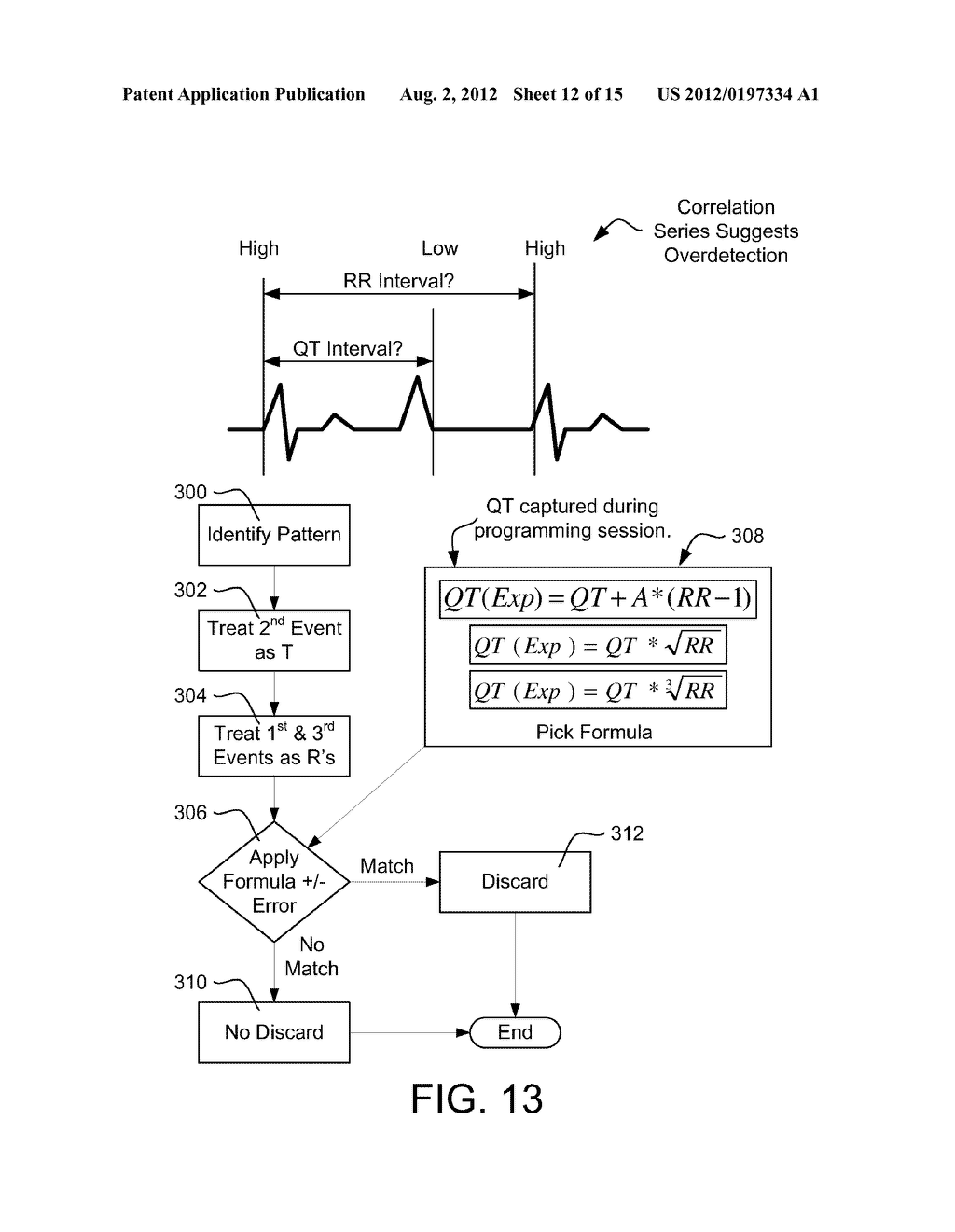 Methods and Devices for Accurately Classifying Cardiac Activity - diagram, schematic, and image 13