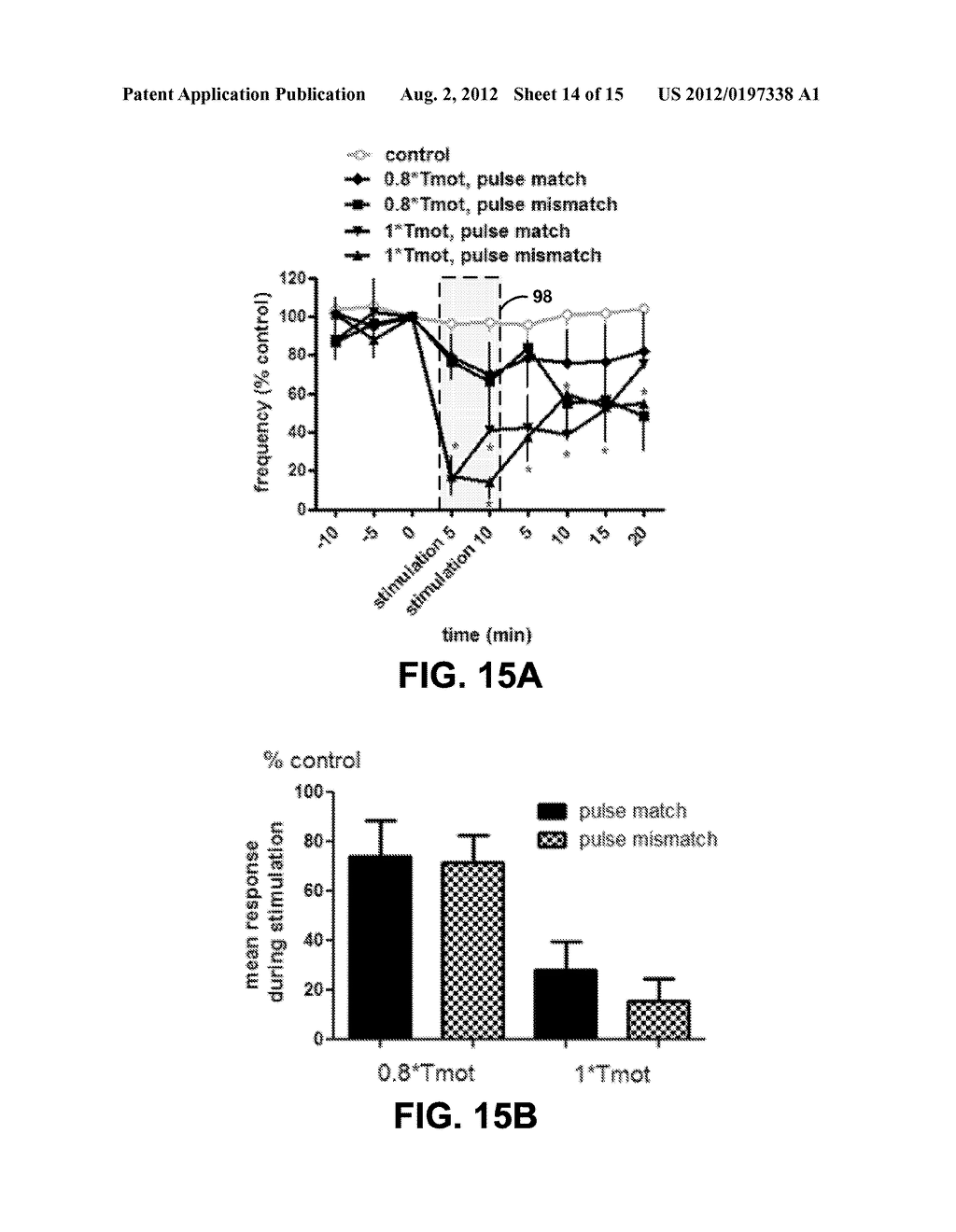 STIMULATION THERAPY INCLUDING SUBSTANTIALLY SIMULTANEOUS BILATERAL     STIMULATION - diagram, schematic, and image 15