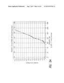 Optimizing Pitch Allocation in a Cochlear Implant diagram and image