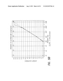 Optimizing Pitch Allocation in a Cochlear Implant diagram and image