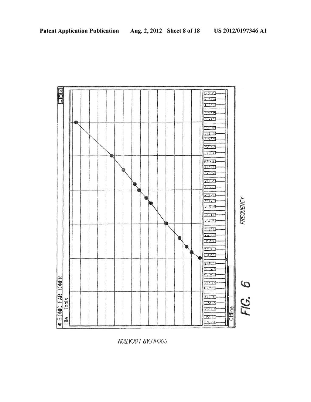 Optimizing Pitch Allocation in a Cochlear Implant - diagram, schematic, and image 09