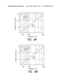 Optimizing Pitch Allocation in a Cochlear Implant diagram and image