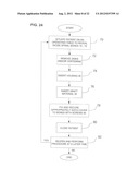 INTERVERTEBRAL FUSTION DEVICE UTILIZING MULTIPLE MOBILE UNIAXIAL AND     BIDIRECTIONAL SCREW INTERFACE PLATES diagram and image