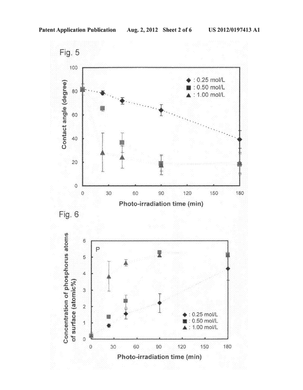 BIOCOMPATIBLE AND LOW-ABRASION MEMBER, AND ARTIFICIAL JOINT USING THE SAME     AND METHOD OF PRODUCING THE SAME - diagram, schematic, and image 03