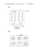 AIR-CONDITIONER OPERATION CONTROLLING DEVICE AND METHOD diagram and image