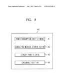 ELECTRIC DEVICE, POWER MANAGEMENT APPARATUS AND METHOD FOR CONTROLLING THE     SAME diagram and image