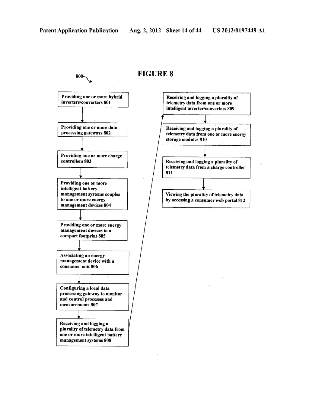 SYSTEMS, APPARATUS, AND METHODS OF A SOLAR ENERGY GRID INTEGRATED SYSTEM     WITH ENERGY STORAGE APPLIANCE - diagram, schematic, and image 15