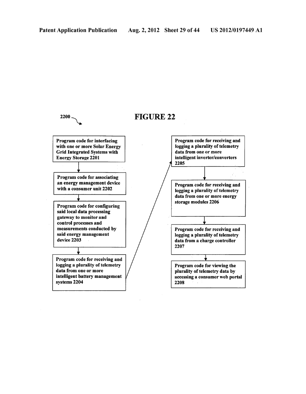 SYSTEMS, APPARATUS, AND METHODS OF A SOLAR ENERGY GRID INTEGRATED SYSTEM     WITH ENERGY STORAGE APPLIANCE - diagram, schematic, and image 30