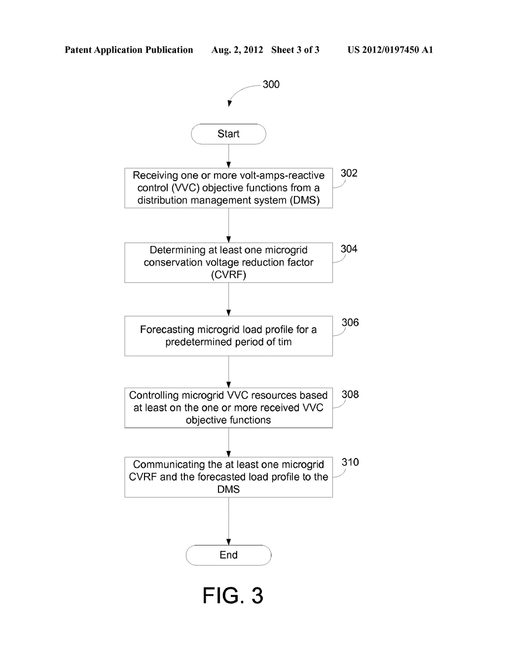 Systems, Methods, and Apparatus for Coordinated Volt/VAR Control in Power     Distribution Networks - diagram, schematic, and image 04