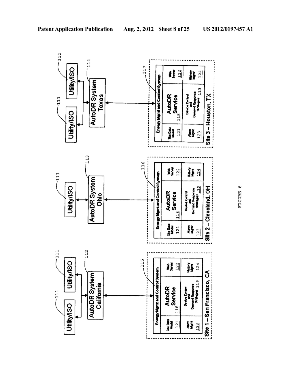 APPROACH FOR MANAGING DISTRIBUTION OF AUTOMATED DEMAND RESPONSE EVENTS IN     A MULTI-SITE ENTERPRISE - diagram, schematic, and image 09